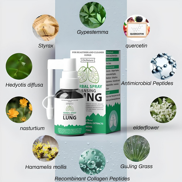 Lung Aid™ Organic Herbal Oral Lung Spray: Powerful Lung Support, Respiratory Cleanse & Repair.