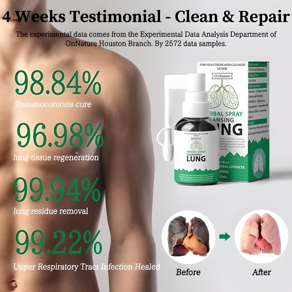 Lung Aid™ Organic Herbal Oral Lung Spray: Powerful Lung Support, Respiratory Cleanse & Repair.